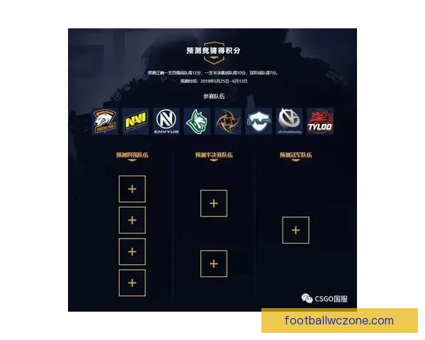 创新体育竞猜游戏玩法解析 全新模式带你玩转赛事预测与奖金挑战